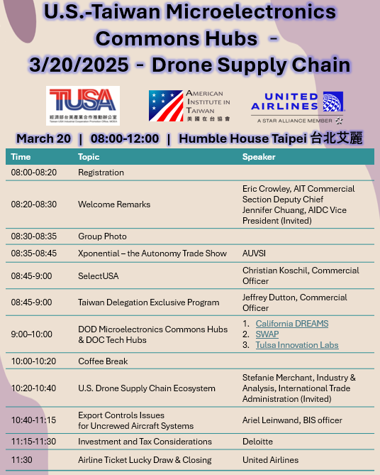 Agenda of Microelectronics Commons Hubs-Drone